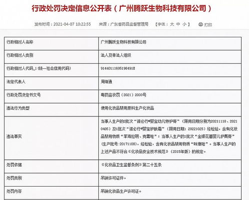 全國首例化妝品企業(yè)質(zhì)量負責(zé)人被罰事件警示行業(yè)規(guī)范